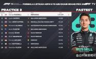 FIFA世界杯-F1阿布扎比站三练：拉塞尔毫秒绝杀夺头名，汉密尔顿撞墙引发红旗