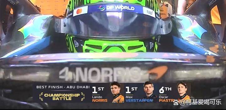 F1阿布扎比站三练：拉塞尔毫秒绝杀夺头名，汉密尔顿撞墙引发红旗